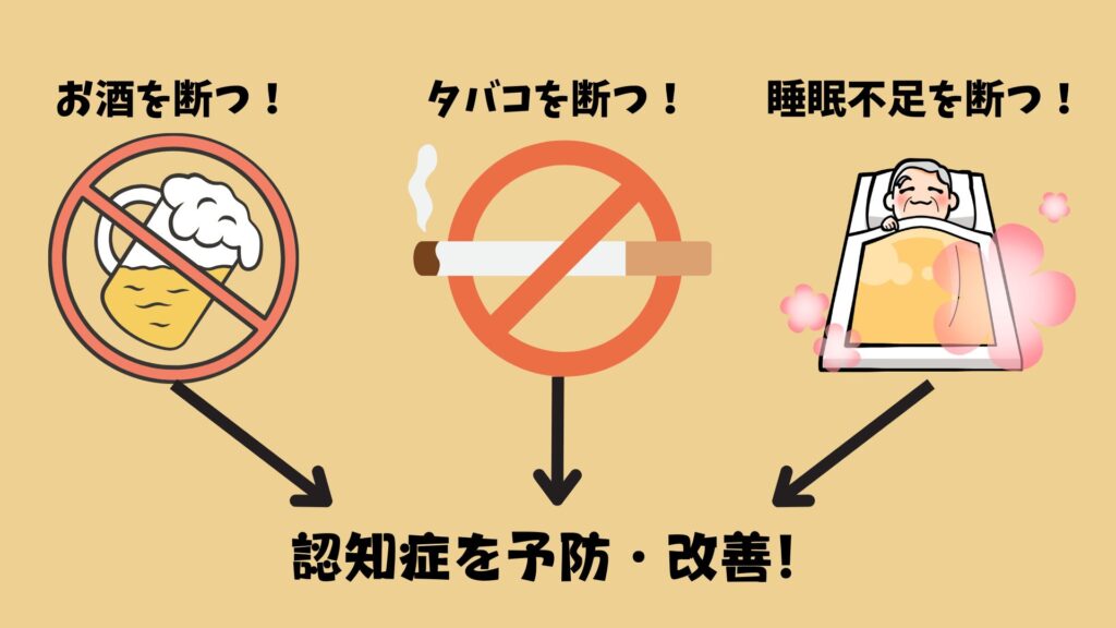 認知症を予防・改善するには
・お酒を断つ
・タバコを断つ
・睡眠不足を断つ