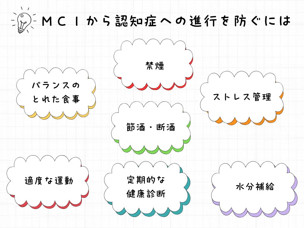 MCIから認知症への進行を防ぐには
・禁煙
・バランスのとれた食事
・節酒、断酒
・ストレス管理
・適度な運動
・定期的な健康診断
・水分補給