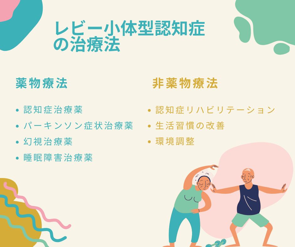 レビー小体型認知症の治療法
・薬物療法:認知症治療薬、パーキンソン症状治療薬、幻視治療薬、睡眠障害治療薬
・非薬物療法:認知症リハビリテーション、生活習慣の改善、環境調整