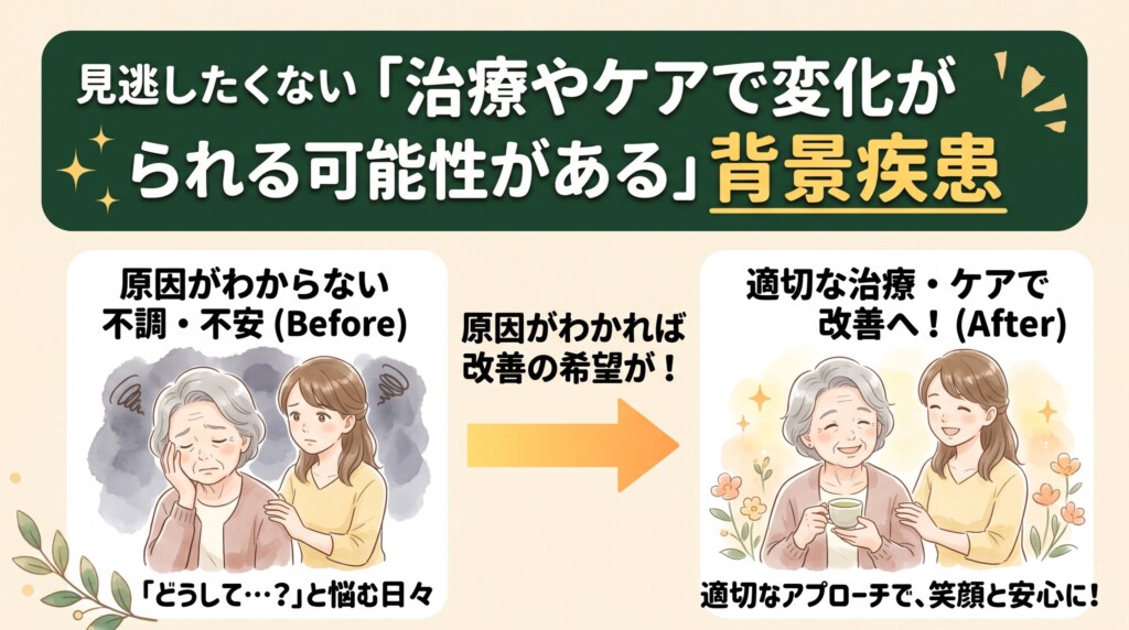 見逃したくない「治療やケアで変化が見られる可能性がある」背景疾患