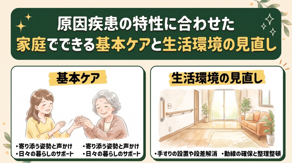 原因疾患の特性に合わせた「家庭でできる基本ケアと生活環境の見直し」
