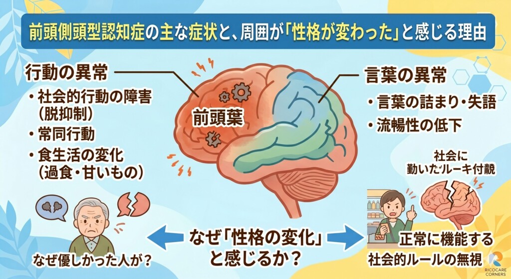 前頭側頭型認知症の主な症状と、周囲が「性格が変わった」と感じる理由