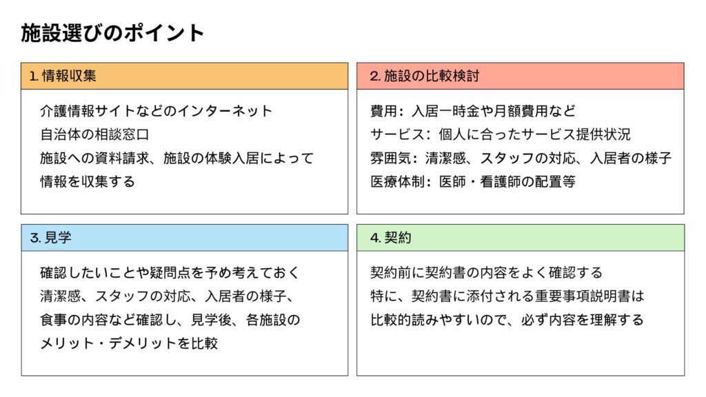 施設選びのポイント
①情報収集
②施設の比較検討
③見学
④契約