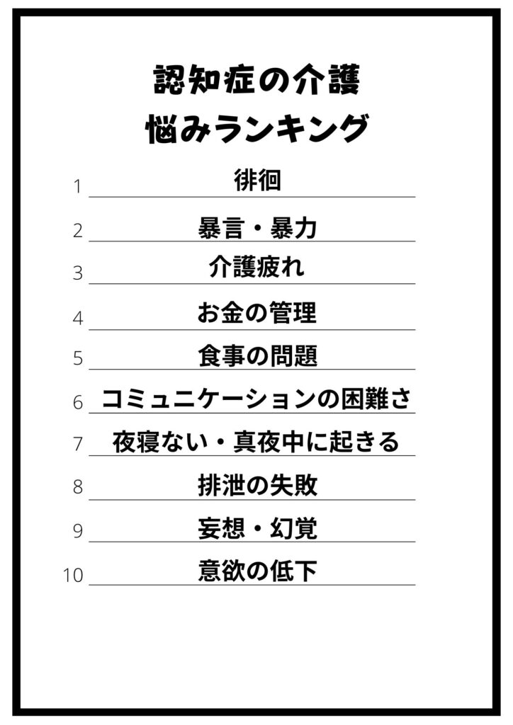 認知症の介護
悩みランキング