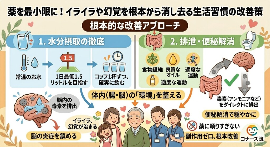 薬を最小限に!イライラや幻覚を根本から消し去る生活習慣の改善策