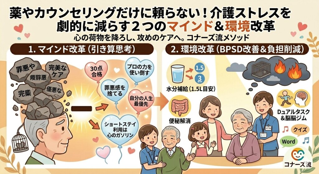 薬やカウンセリングだけに頼らない！介護ストレスを劇的に減らす2つのマインド＆環境改革