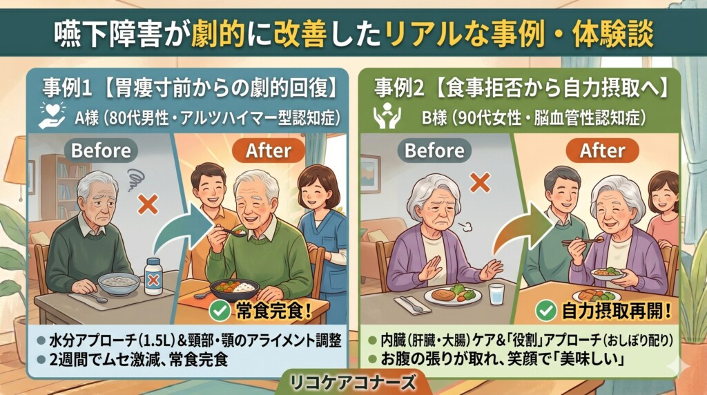 実証!嚥下障害が劇的に改善したリアルな事例・体験談