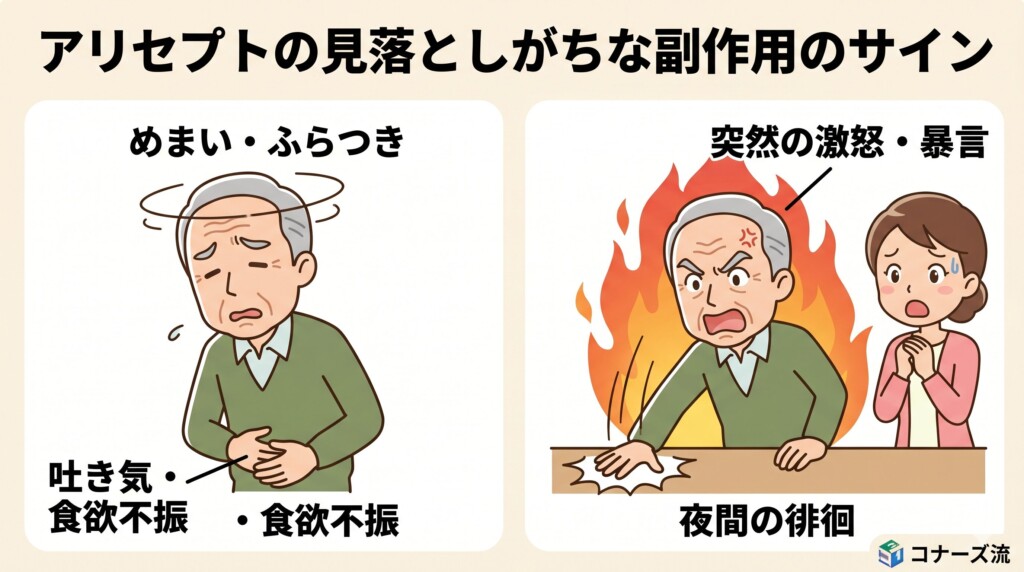 【要注意】見落としがちなアリセプトの主な副作用と「激怒・興奮」の罠
