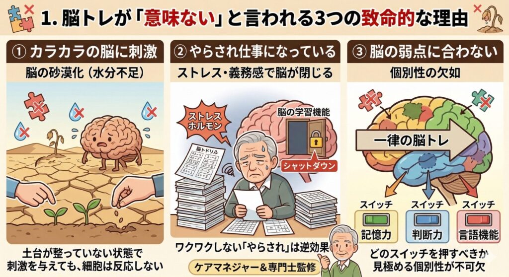 脳トレが「意味ない」と言われる3つの致命的な理由