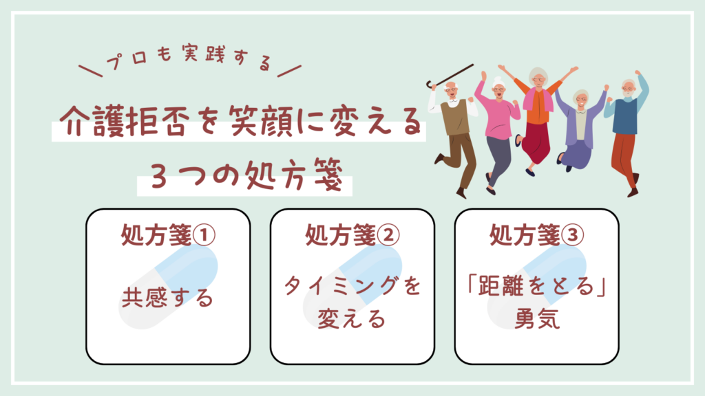 介護拒否を笑顔に変える3つの処方箋
処方箋①共感する
処方箋②タイミングを変える
処方箋③「距離をとる」勇気