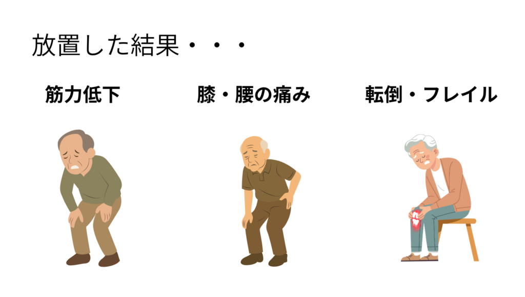 放置した結果
・筋力低下
・膝、腰の痛み
・転倒、フレイル