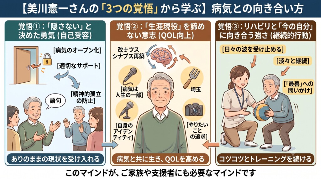 美川憲一さんの「3つの覚悟」から学ぶ、病気との向き合い方