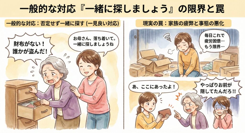 一般的な対応「一緒に探しましょう」の限界と罠