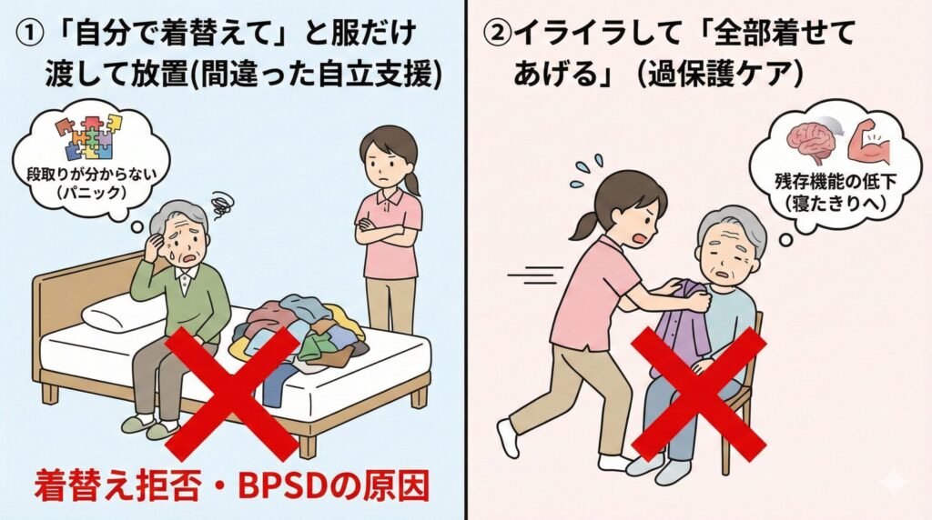 着替えにおける「間違った自立支援」と「過保護ケア」