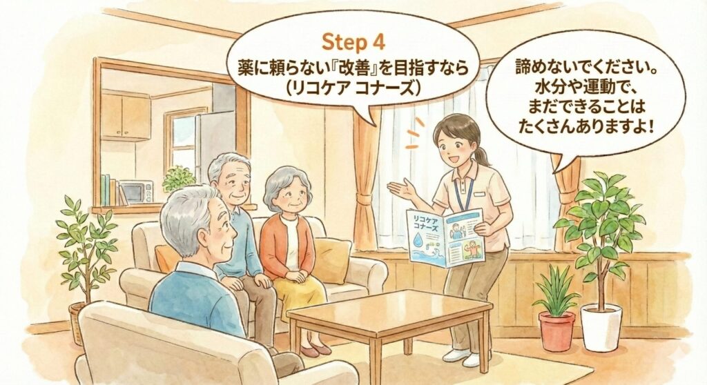 ステップ4：薬に頼らない「改善」を目指すなら