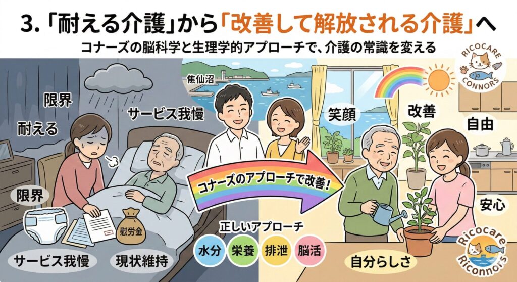 「耐える介護」から「改善して解放される介護」へ
