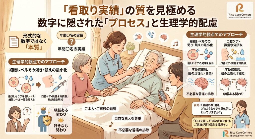 良い施設を見抜くための「看取り実績」の質：数字に隠された「プロセス」と生理学的配慮