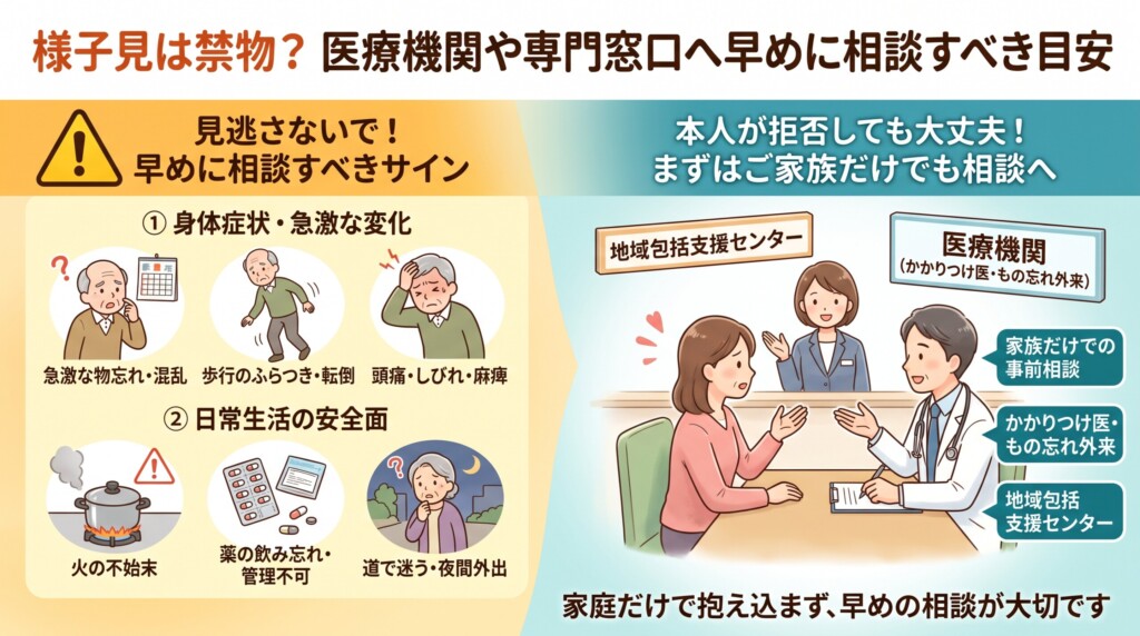 様子見は禁物？医療機関や専門窓口へ早めに相談すべき目安