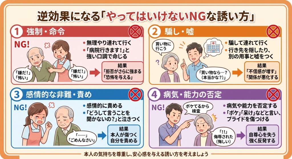 逆効果になる「やってはいけないNGな誘い方」
