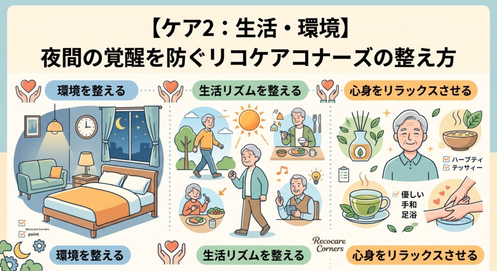 【ケア2:生活・環境】夜間の覚醒を防ぐリコケアコナーズの整え方