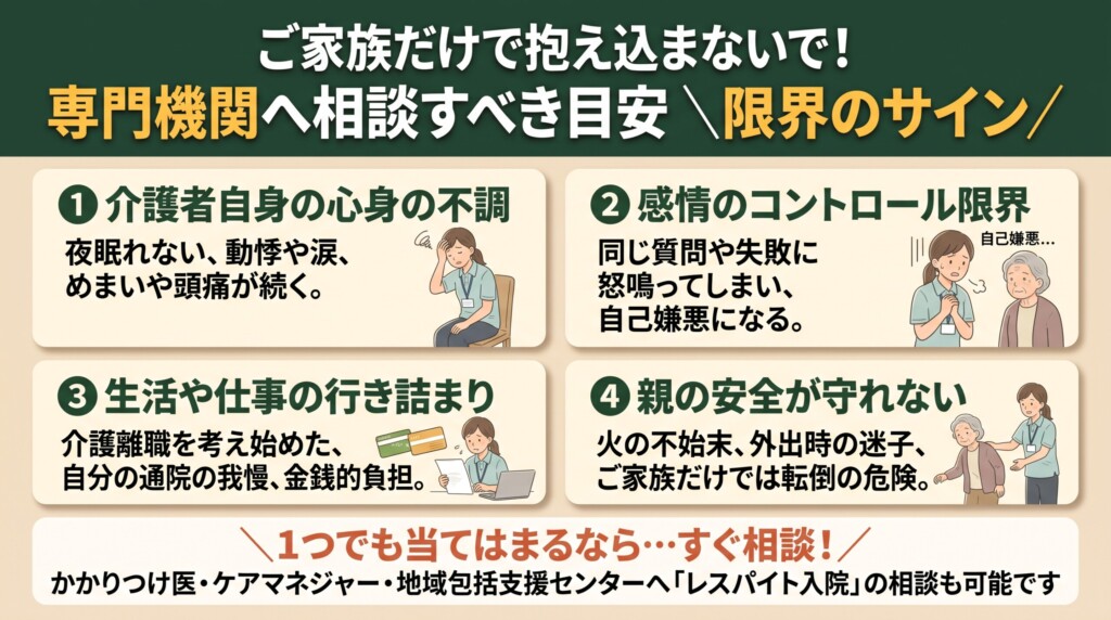 ご家族だけで抱え込まないで！専門機関へ相談すべき目安